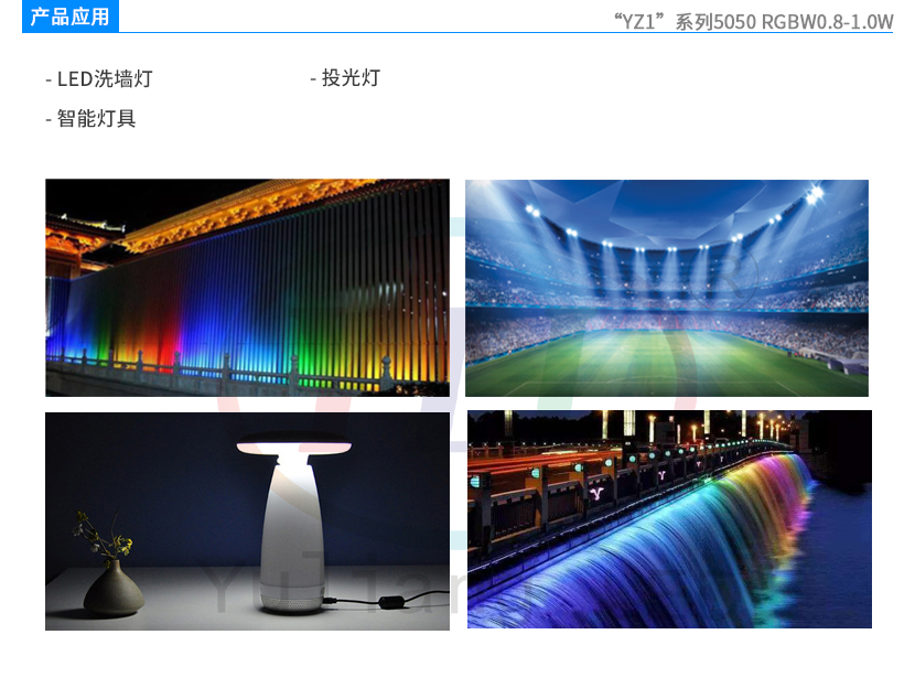 YZ1系列5050RGBW0.8-1.0W燈珠應(yīng)用領(lǐng)域圖