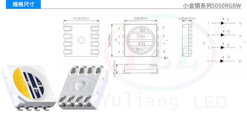 小金鋼5050RGBW規格尺寸