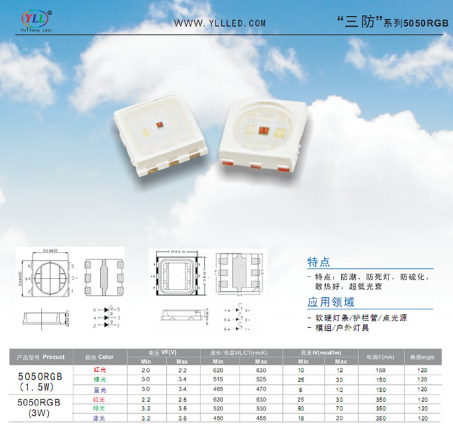 三防5050RGB燈珠