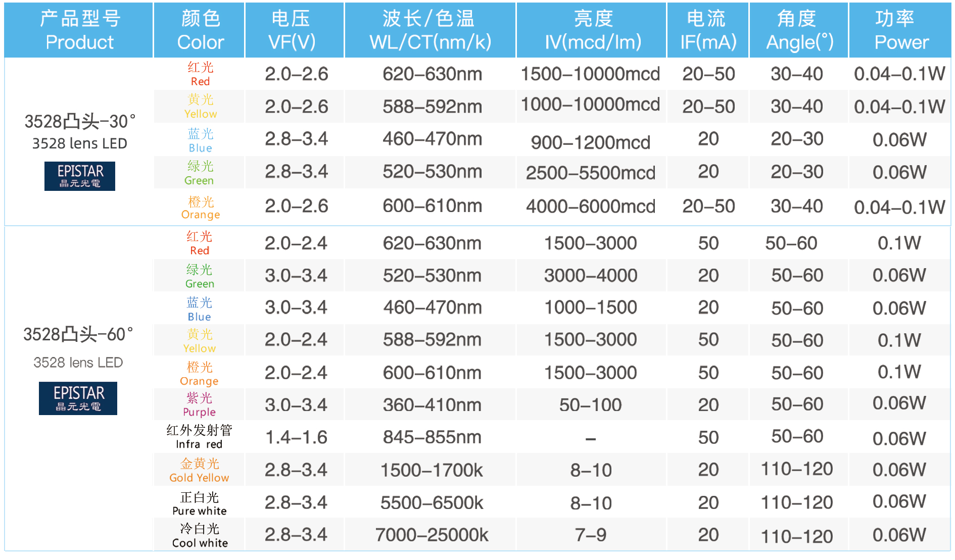 3528凸頭.jpg