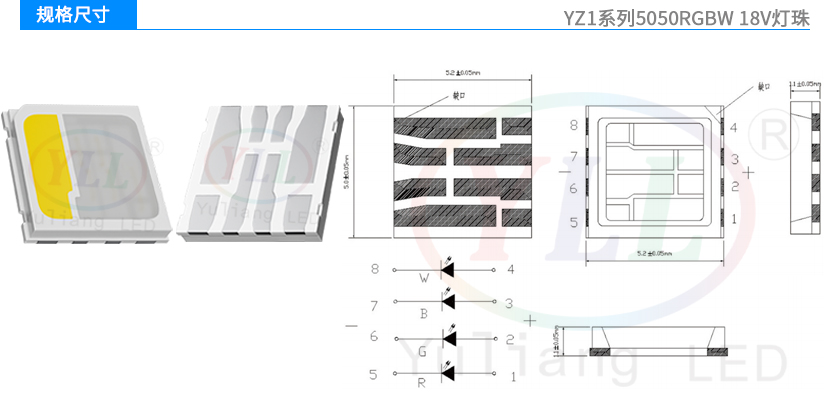 YZ1系列5050RGBW燈珠-18V規格尺寸