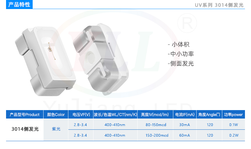 3014側發光燈珠紫光規格尺寸:小體積,側面發光