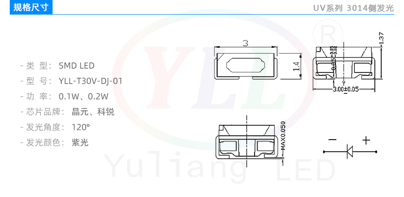 2規格尺寸3014.jpg